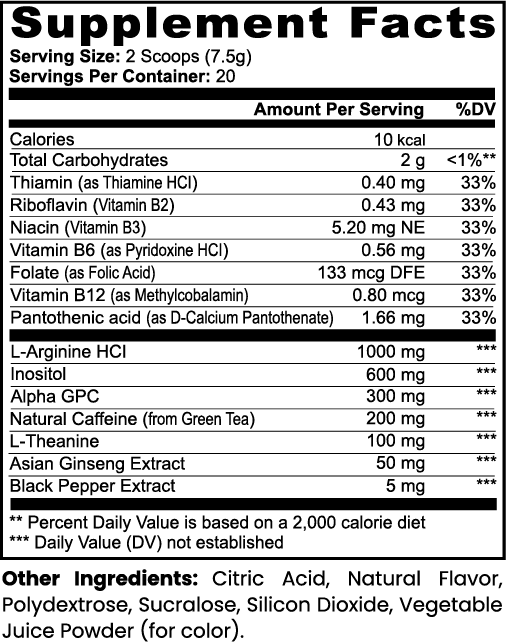 Zero Lag  (Sour Grape) Flavor